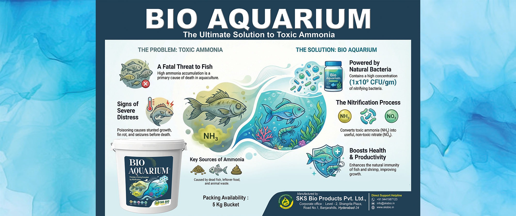 Aquaculture 2