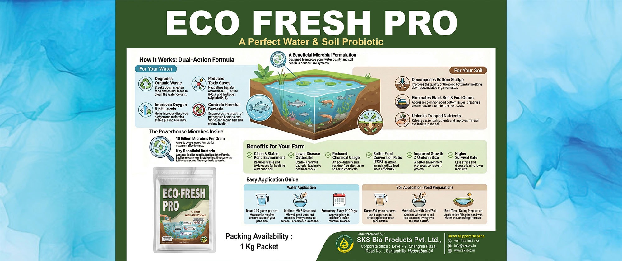 Aquaculture 4
