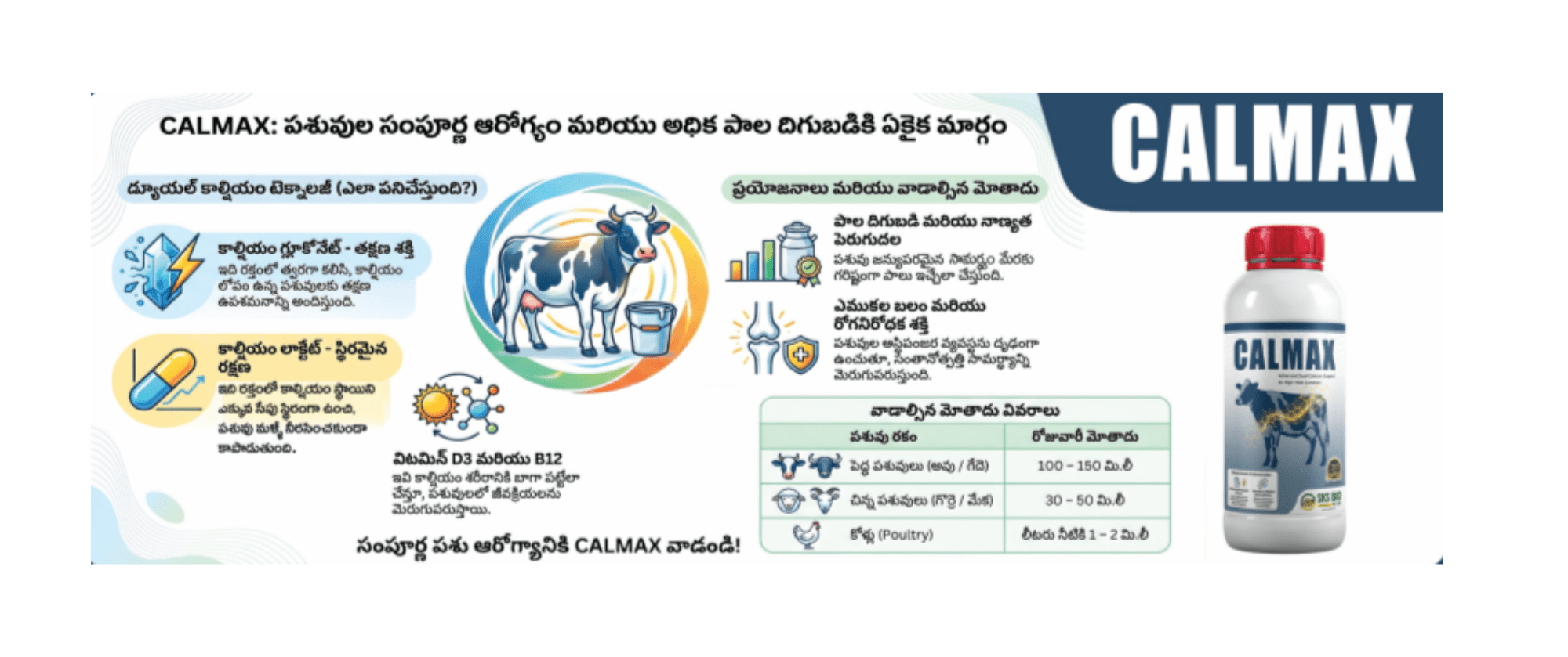 Veterinary 3