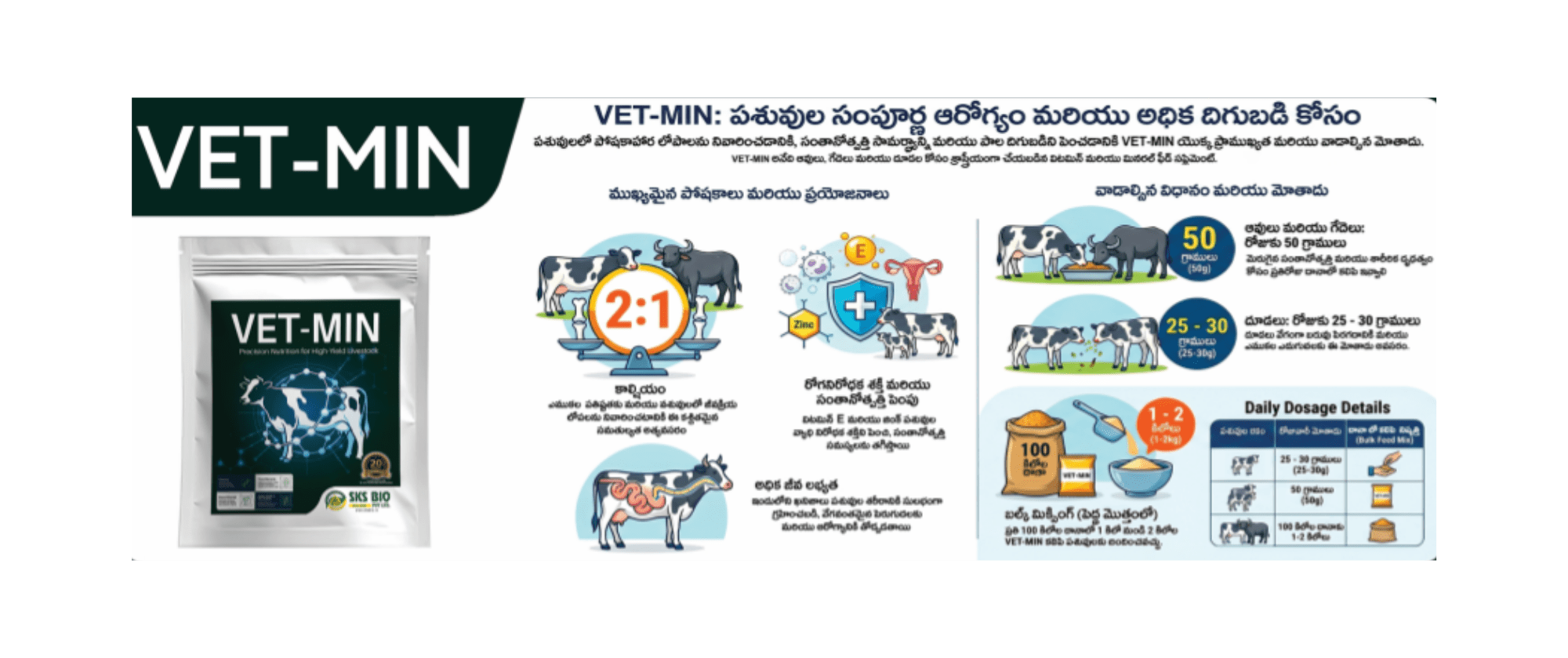 Veterinary 4